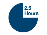 fully-automatic-timer-2.5-hour-cleaning-logo
